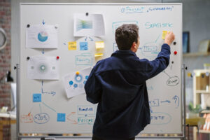 هم-دورات-PMP-المعتمدة أهم دورات PMP المعتمدة
